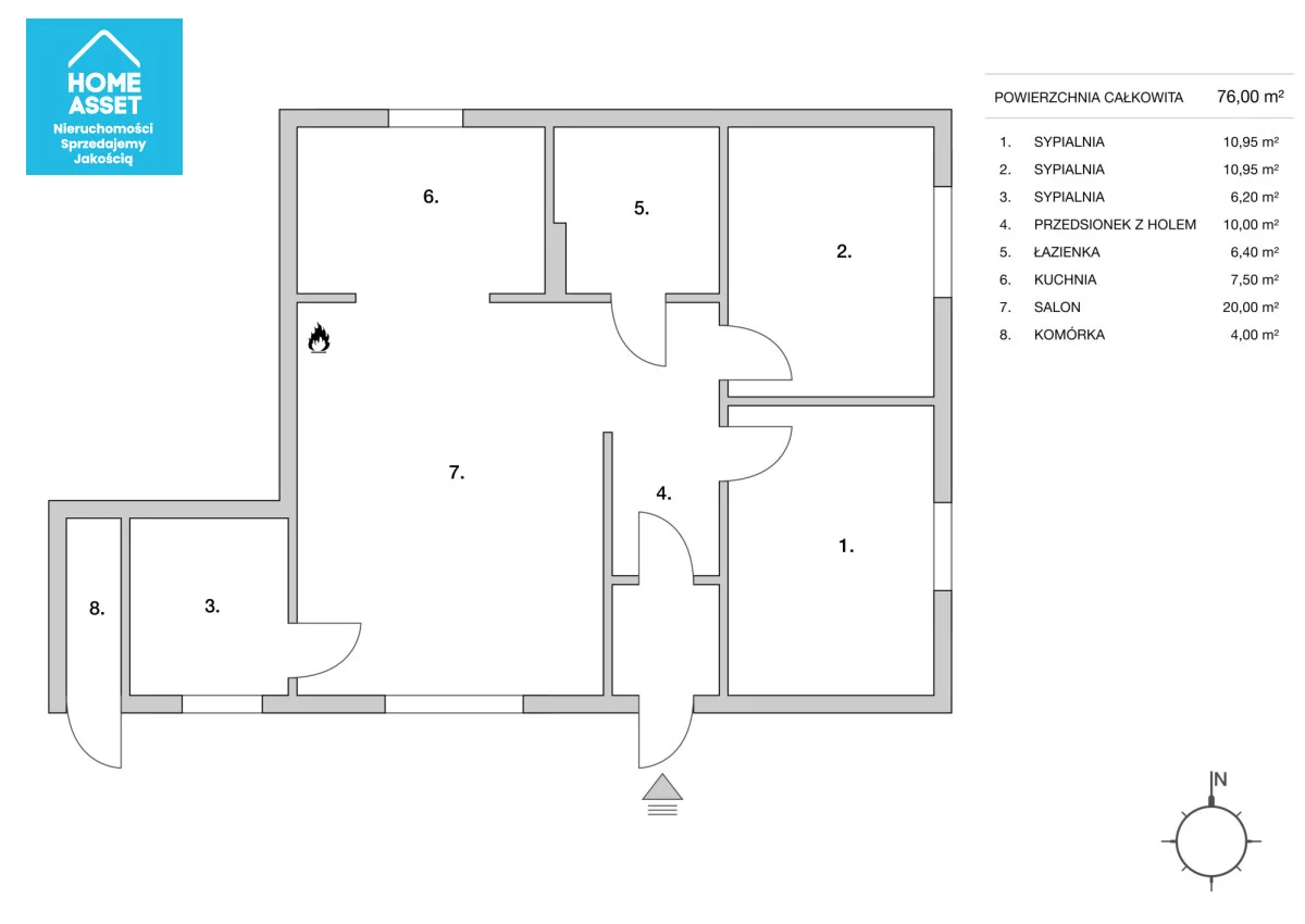 Dom 76,00 m², oferta nr , HS256699, Gdynia, Pogórze, Pogórze, Kadm. X. Czernickiego