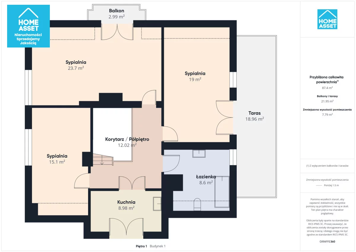 Dom 225,00 m², oferta nr , HS832970, Gdynia, Pogórze, Pogórze, Haliny Poświatowskiej
