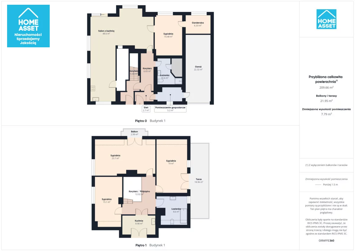 Dom 225,00 m², oferta nr , HS284035, Pogórze, Haliny Poświatowskiej