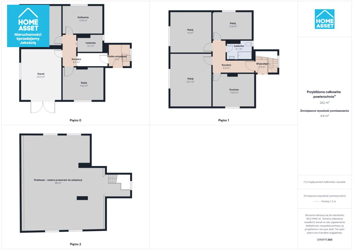 Dom 262,00 m², oferta nr , HS791444, Gowino, Jeziorna