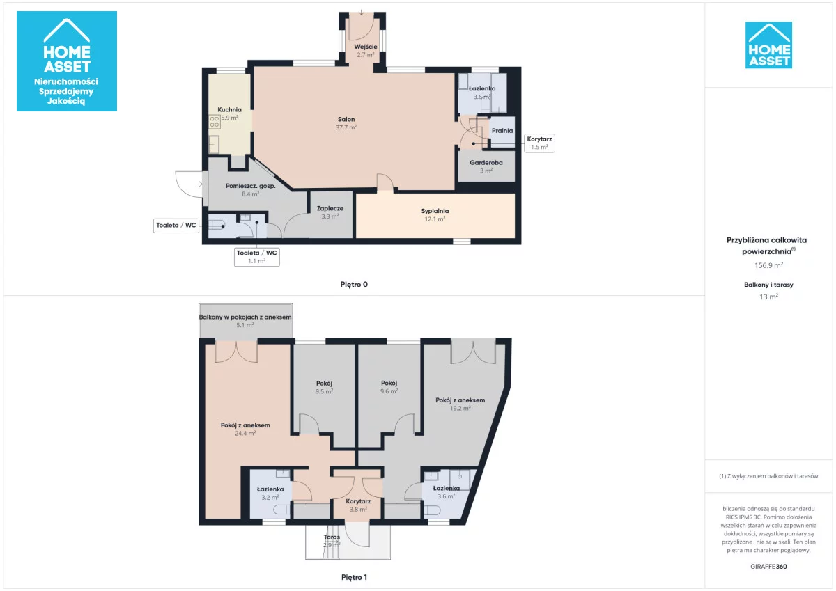 Dom i rezydencja 150,10 m², oferta nr , HS657461, Rumia, Janowo, Kolejowa