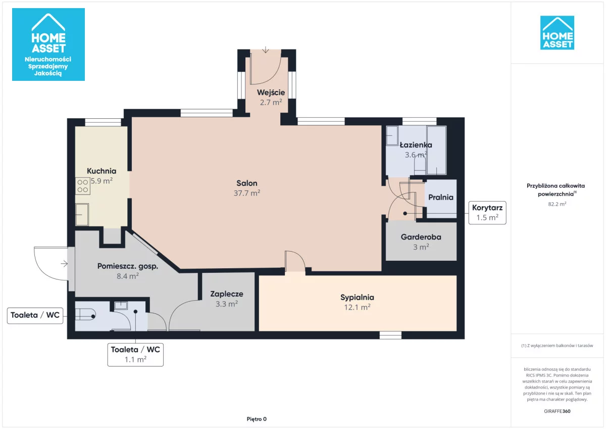 Dom i rezydencja 150,10 m², oferta nr , HS657461, Rumia, Janowo, Kolejowa