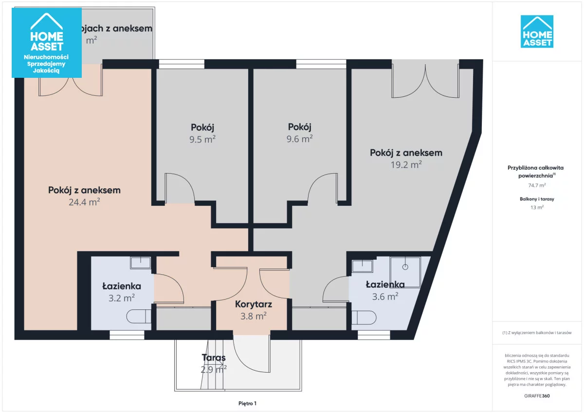 Dom i rezydencja 150,10 m², oferta nr , HS657461, Rumia, Janowo, Kolejowa
