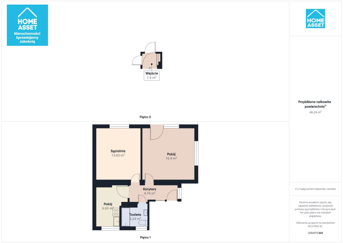 Dom 98,35 m², oferta nr , HS613766, Wejherowo, Niska
