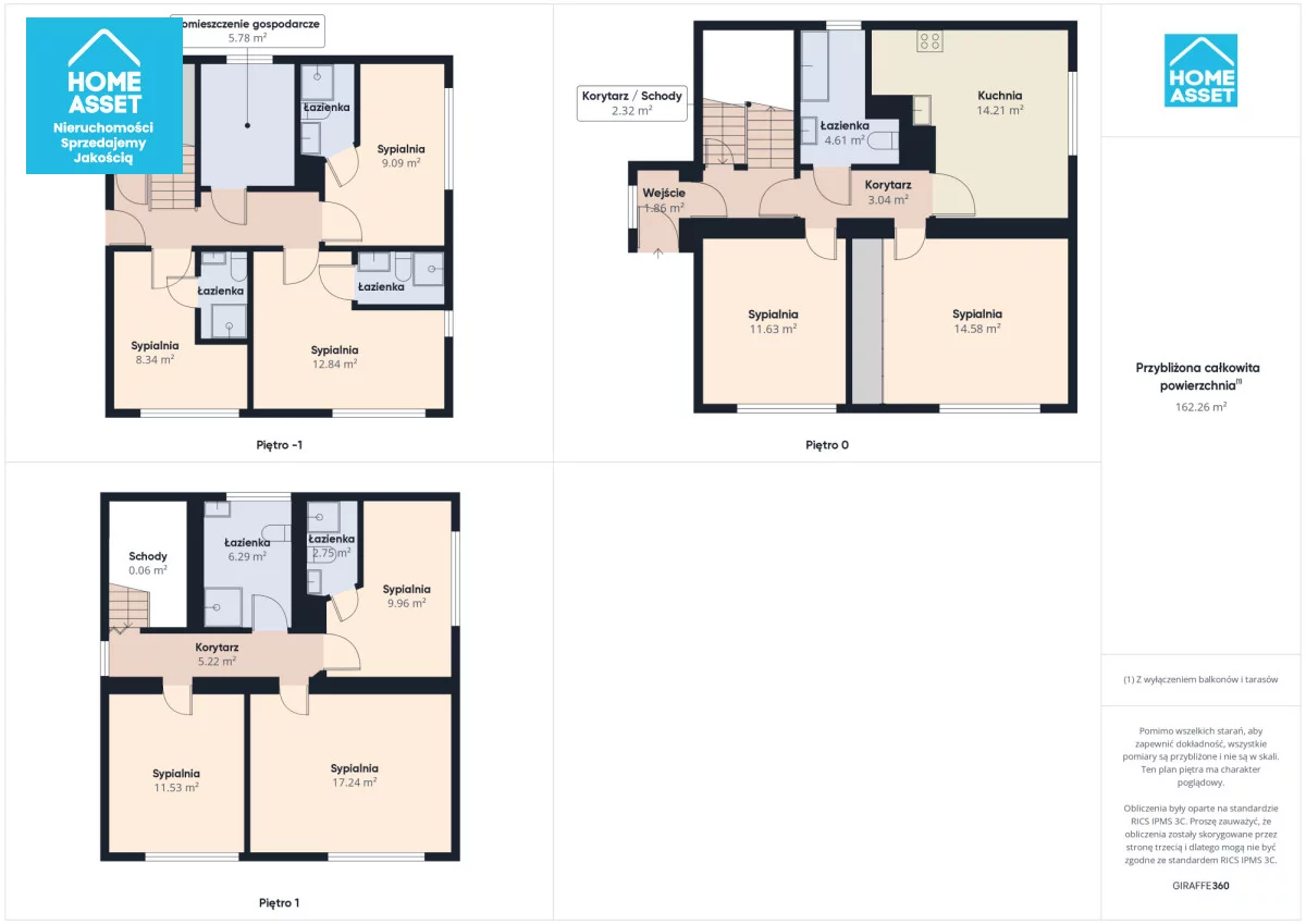 Dom 165,00 m², oferta nr , HS634732, Stegna, Jagiełły