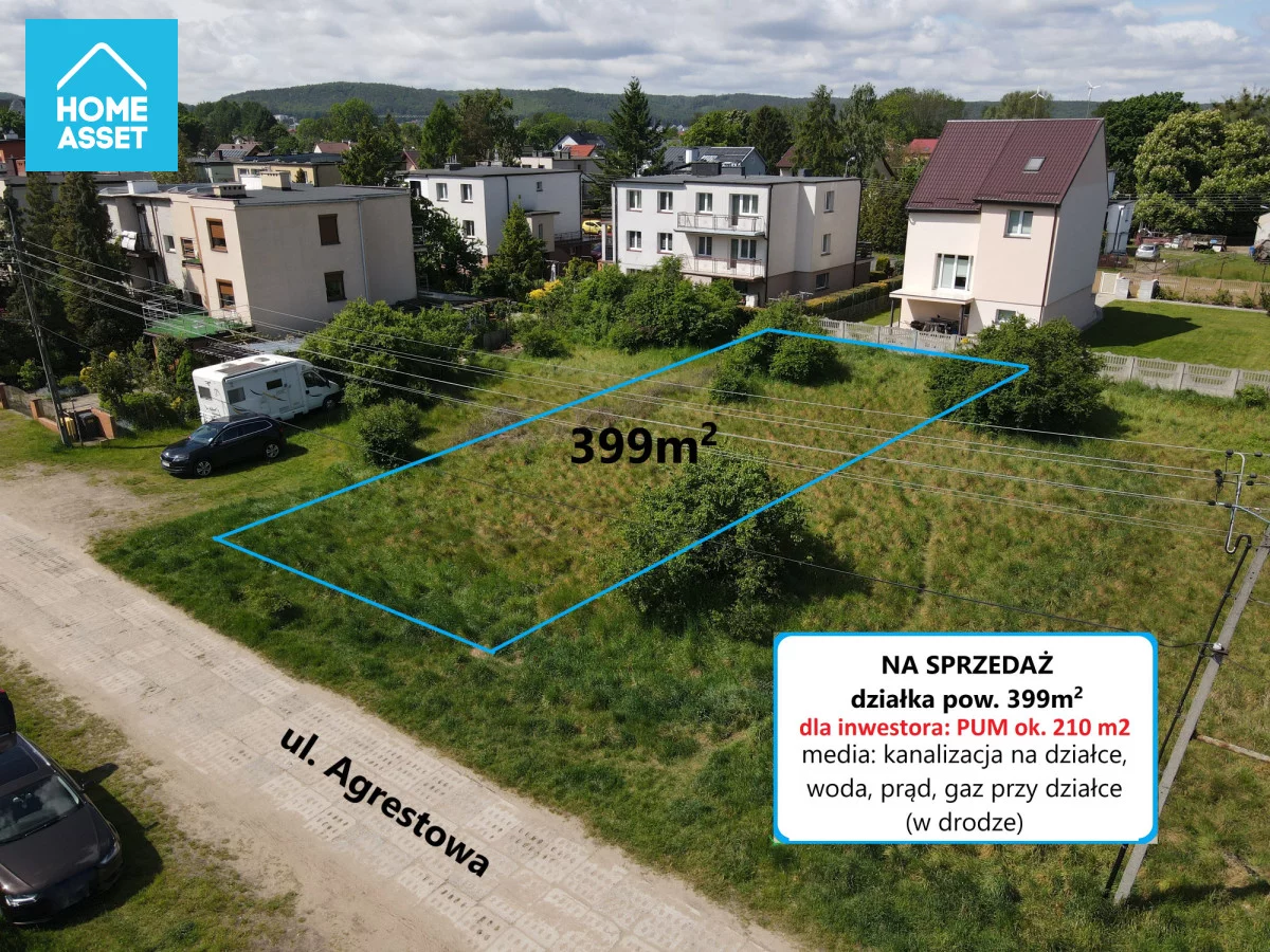 Apartamenty HS787820 Rumia Agrestowa