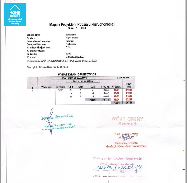 Działka 3 285,00 m², oferta nr , HS401478, Grabowiec, Dolna