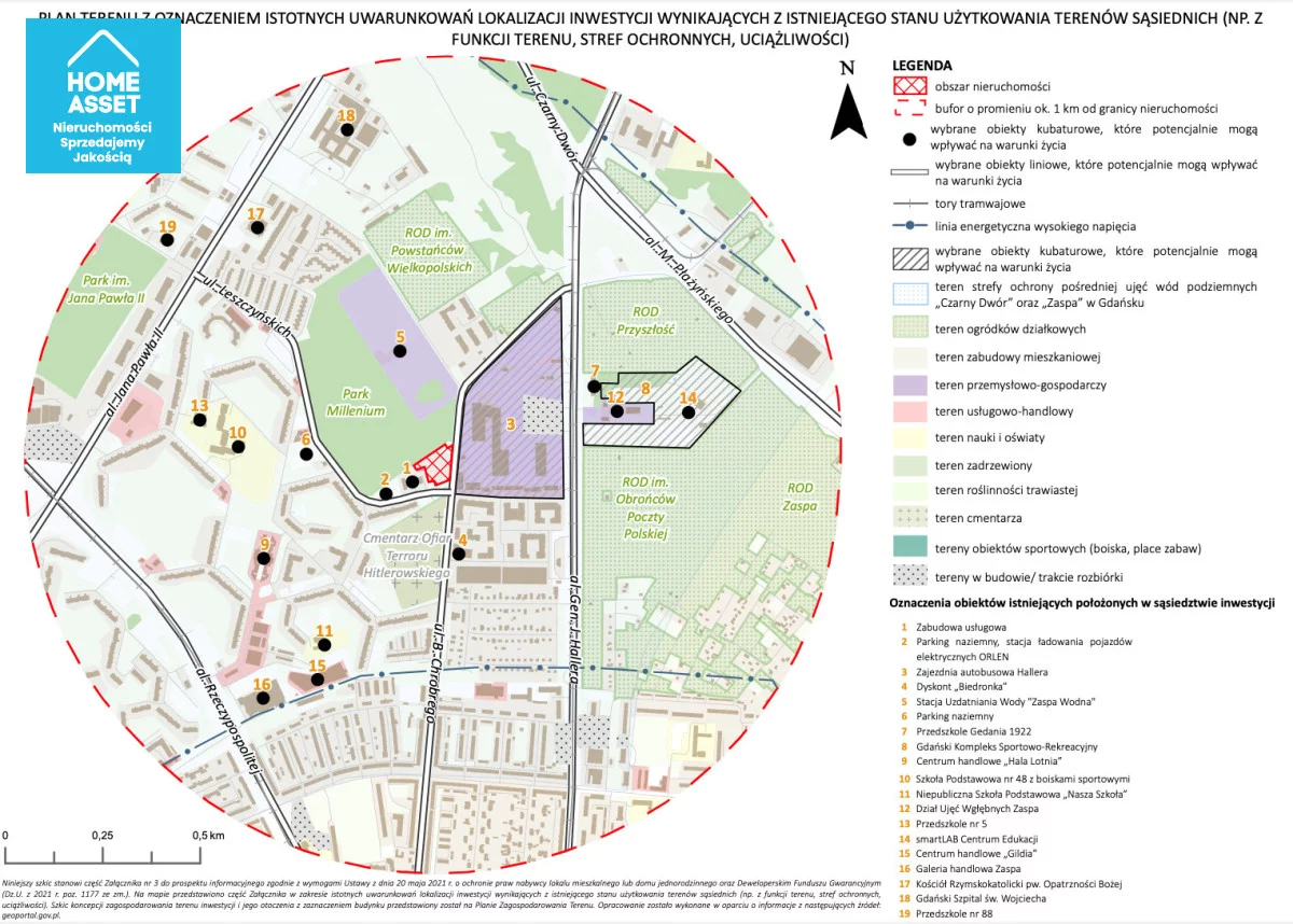 1 pokój, mieszkanie 25,58 m², parter, oferta nr , HS993129, Gdańsk, Zaspa, Leszczyńskich