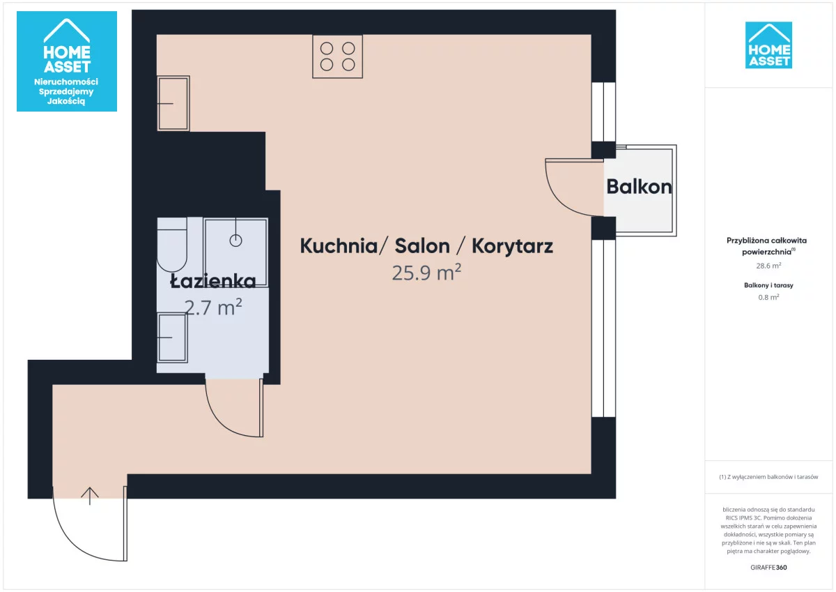 1 pokój, mieszkanie 30,00 m², piętro 8, oferta nr , HS449768, Gdynia, Śródmieście, Śródmieście, Kościuszki