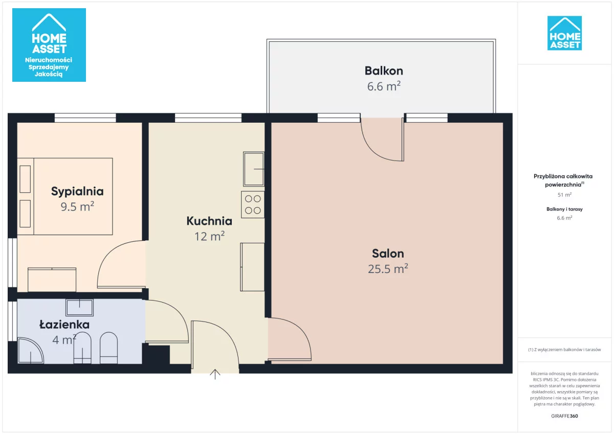 2 pokoje, mieszkanie 50,85 m², piętro 1, oferta nr , HS608547, Reda, Długa