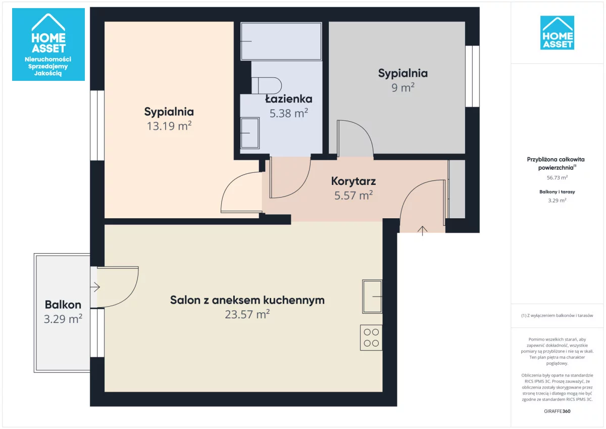 3 pokoje, mieszkanie 56,73 m², piętro 3, oferta nr , HS653410, Bolszewo, Wspólna