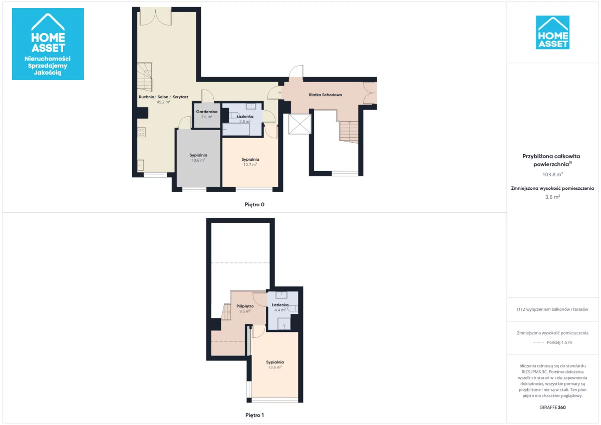 4 pokoje, mieszkanie 103,41 m², piętro 3, oferta nr , HS371670, Gdynia, Chwarzno-Wiczlino, Chwarzno-Wiczlino, Bpa Antanasa Baranauskasa