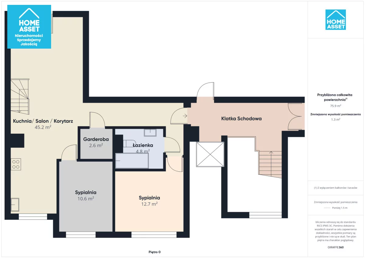 4 pokoje, mieszkanie 103,41 m², piętro 3, oferta nr , HS371670, Gdynia, Chwarzno-Wiczlino, Chwarzno-Wiczlino, Bpa Antanasa Baranauskasa