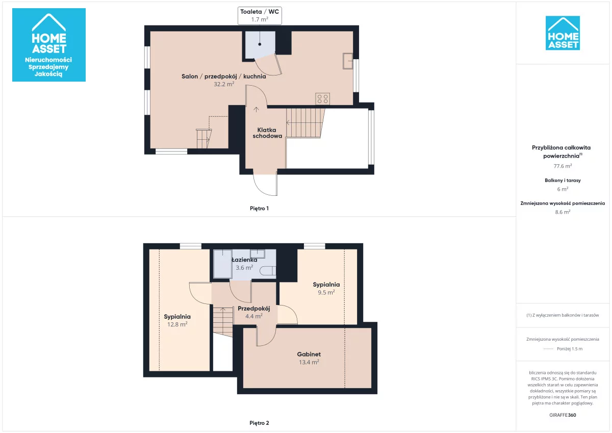 4 pokoje, mieszkanie 65,76 m², piętro 3, oferta nr , HS989417, Gdańsk, Ujeścisko-Łostowice, Ujeścisko, Jeleniogórska