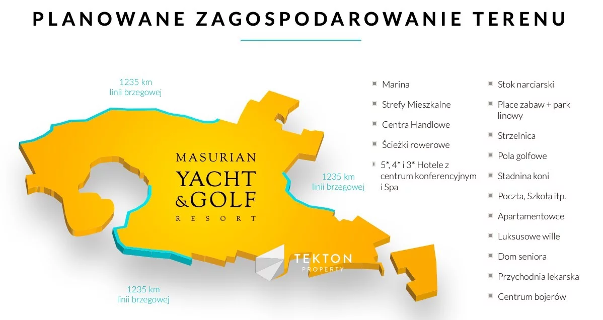 Działka 10 100,00 m², oferta nr , TC712574020, Harsz