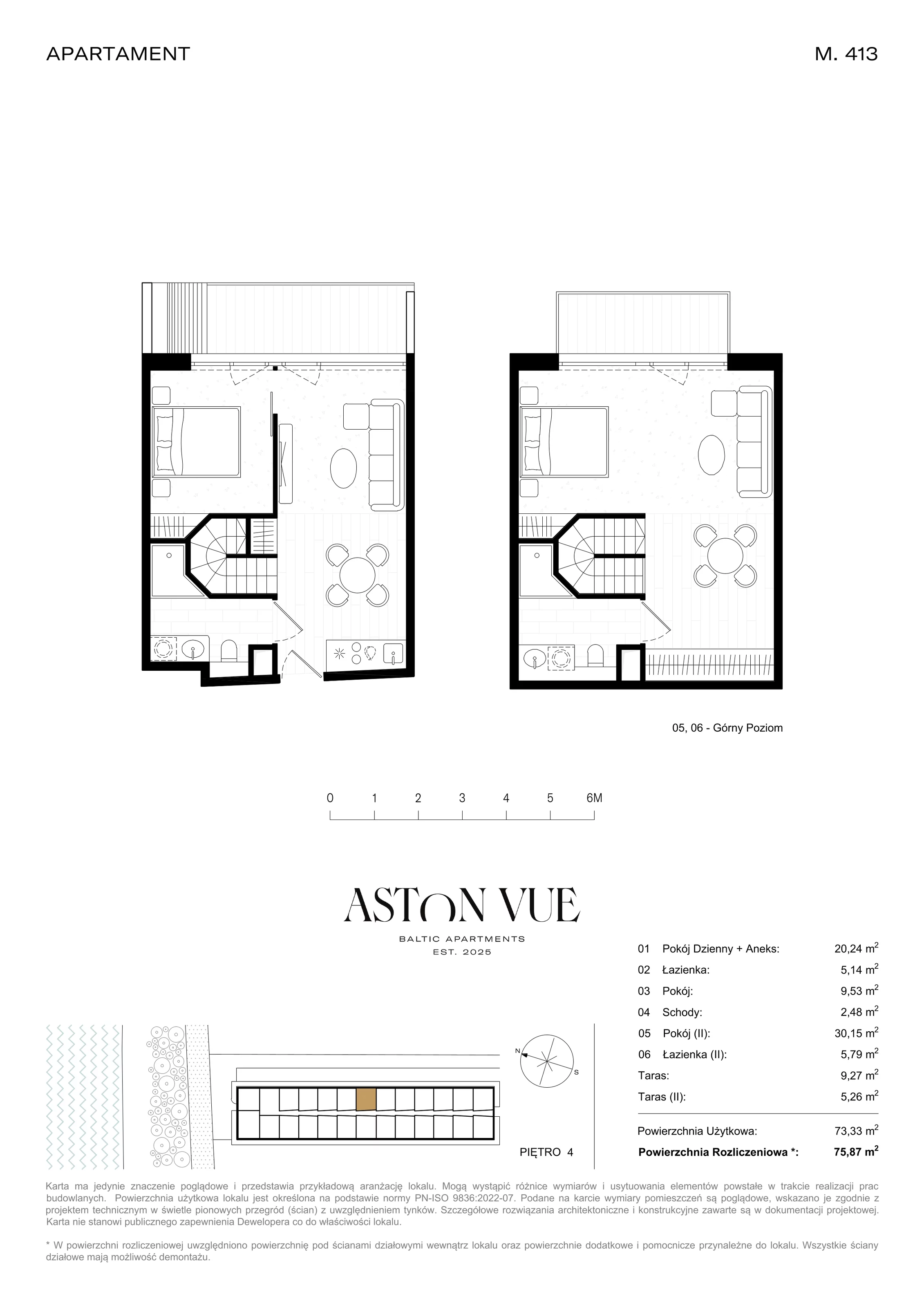 3 pokoje, apartament 75,87 m², piętro 4, oferta nr 413, Aston Vue, Sianożęty, ul. Plażowa 12/Ustronie Morskie