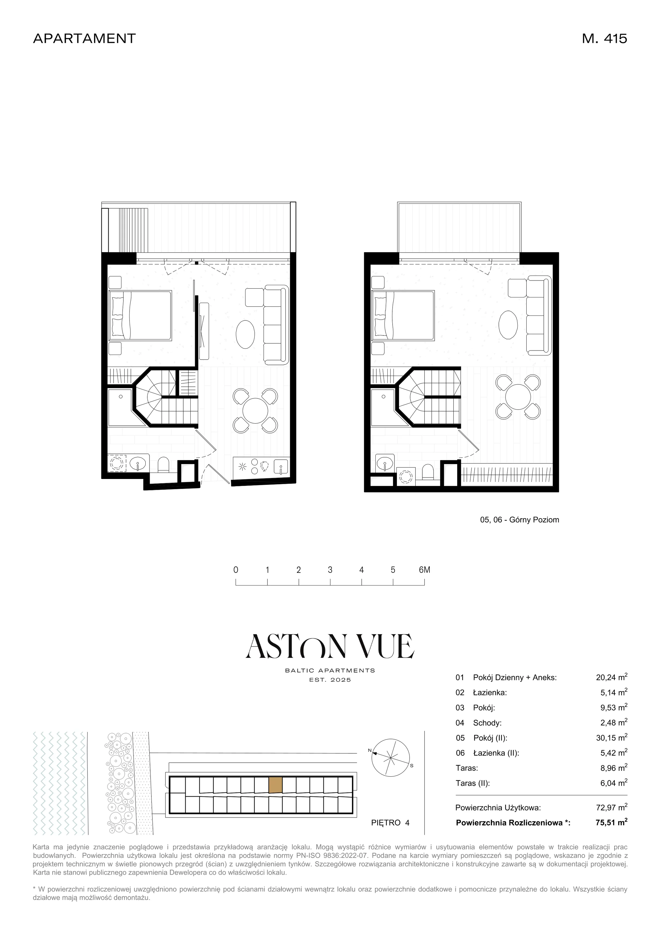 3 pokoje, apartament 75,51 m², piętro 4, oferta nr 415, Aston Vue, Sianożęty, ul. Plażowa 12/Ustronie Morskie