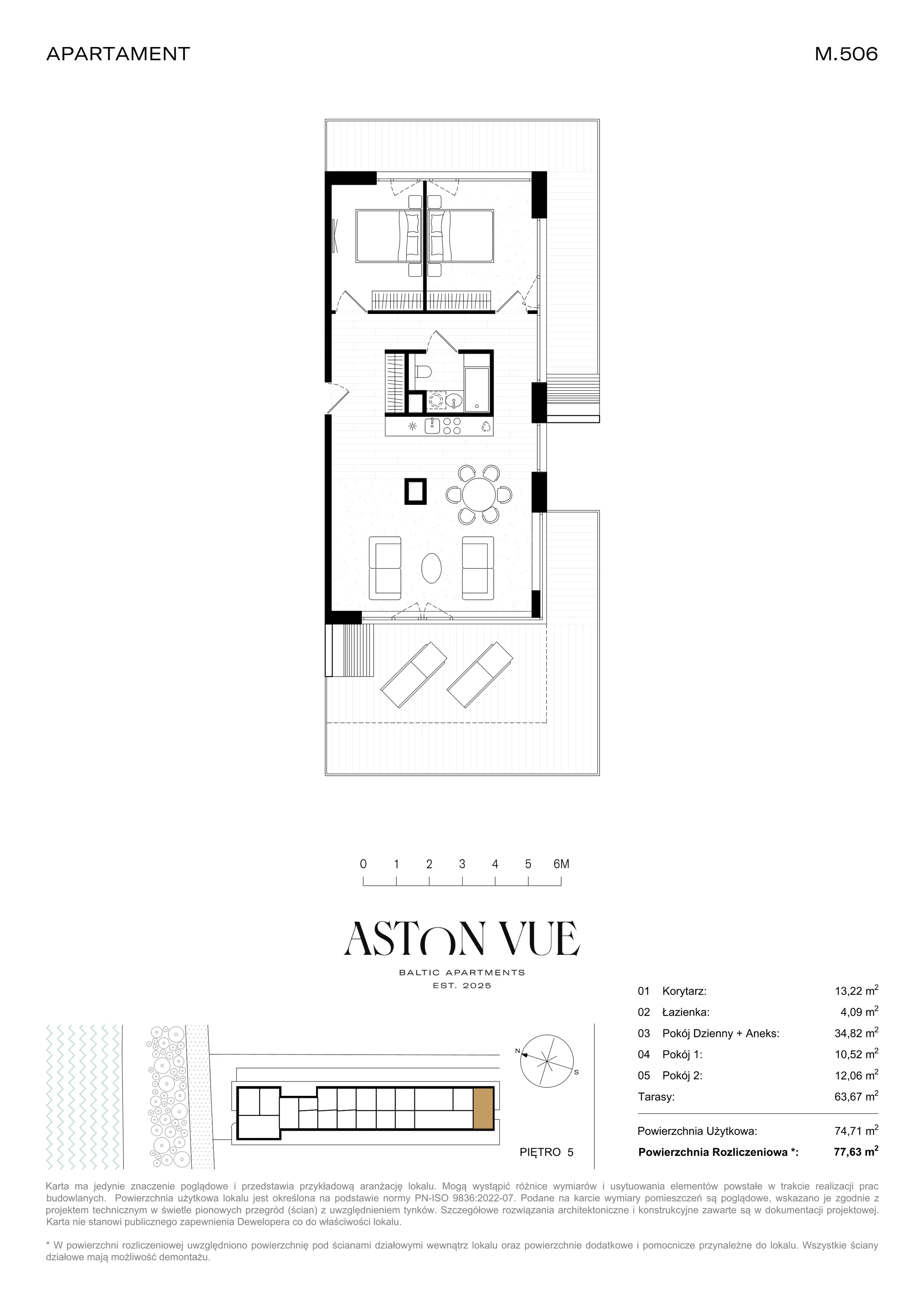 3 pokoje, apartament 77,63 m², piętro 5, oferta nr 506, Aston Vue, Sianożęty, ul. Plażowa 12/Ustronie Morskie