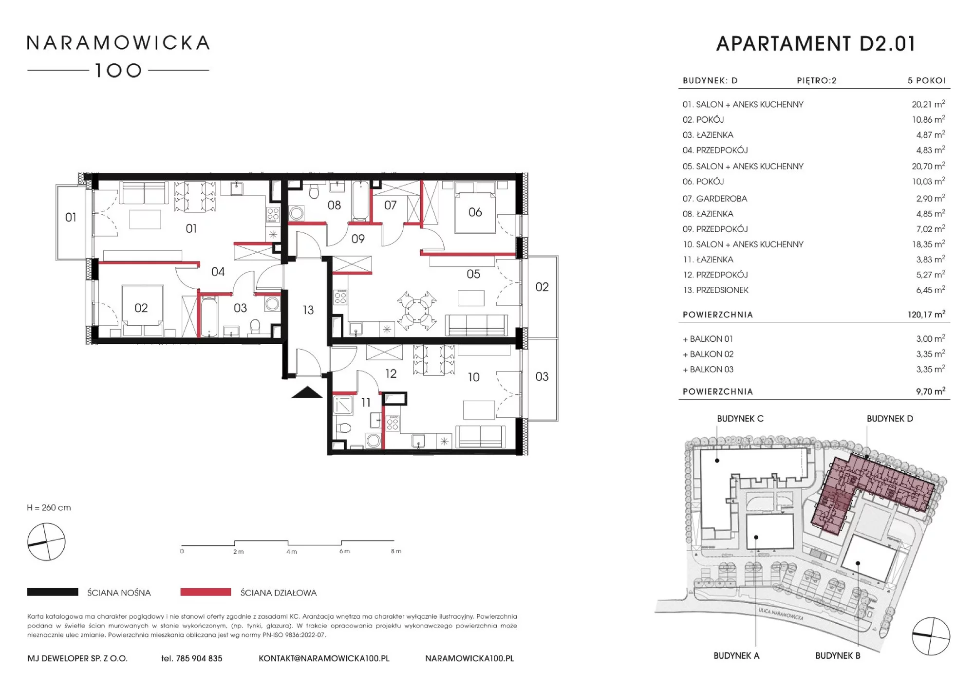 Mieszkanie 120,17 m², piętro 2, oferta nr D 2.01, Naramowicka 100, Poznań, Winogrady, Winogrady, ul. Naramowicka 100