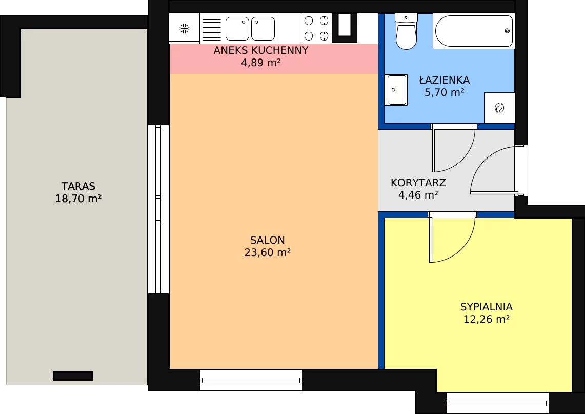 Zalety apartamentu 49.32 m², 94