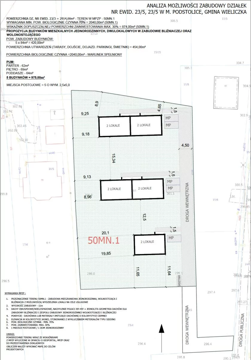 Działka 2 882,00 m², Podstolice, Sprzedaż