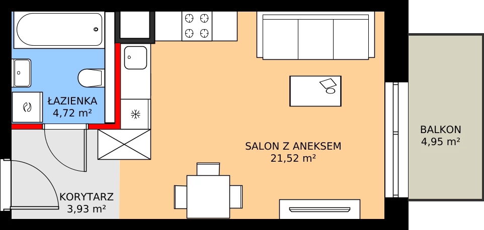 Zalety mieszkania 30.14 m², C45