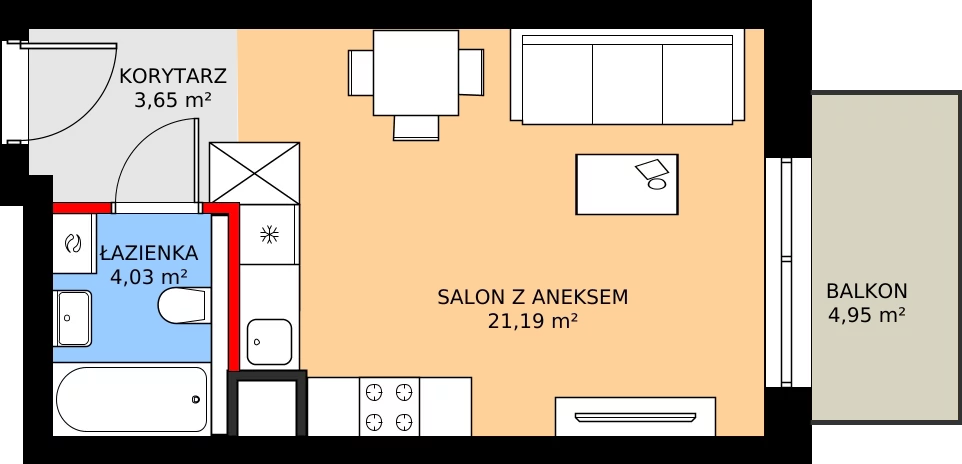 Zalety mieszkania 28.9 m², C36