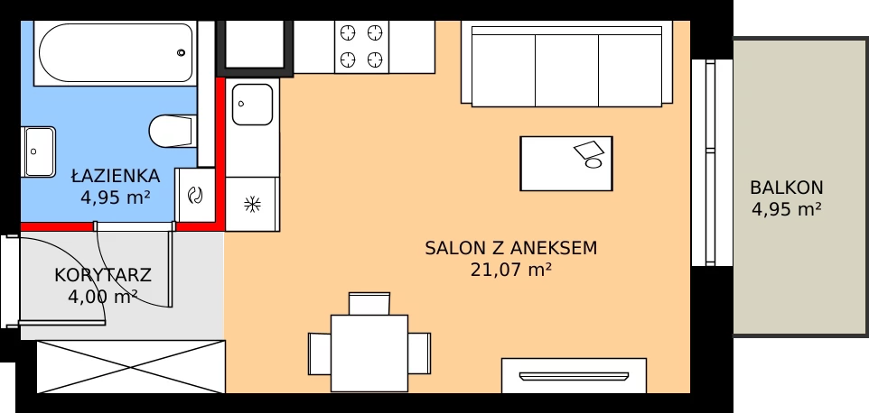 Zalety mieszkania 30.06 m², C64