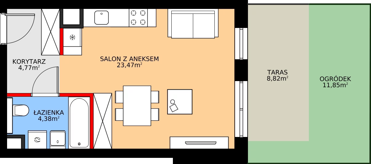 Zalety mieszkania 32.62 m², A/3/0.2