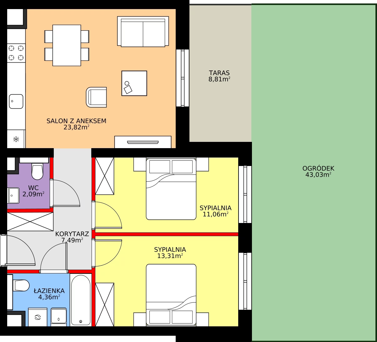Zalety mieszkania 62.13 m², A/2/0.3