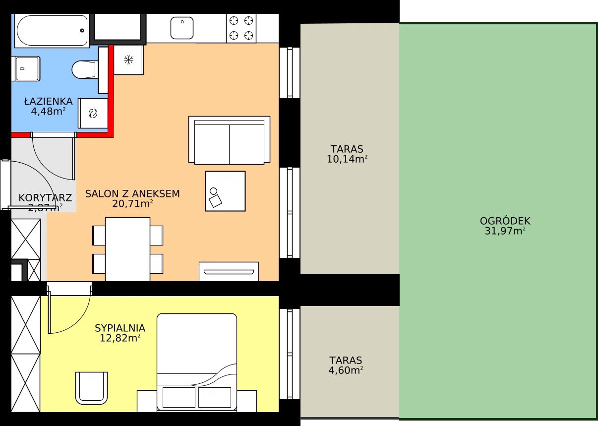 Zalety mieszkania 40.88 m², A/4/0.2