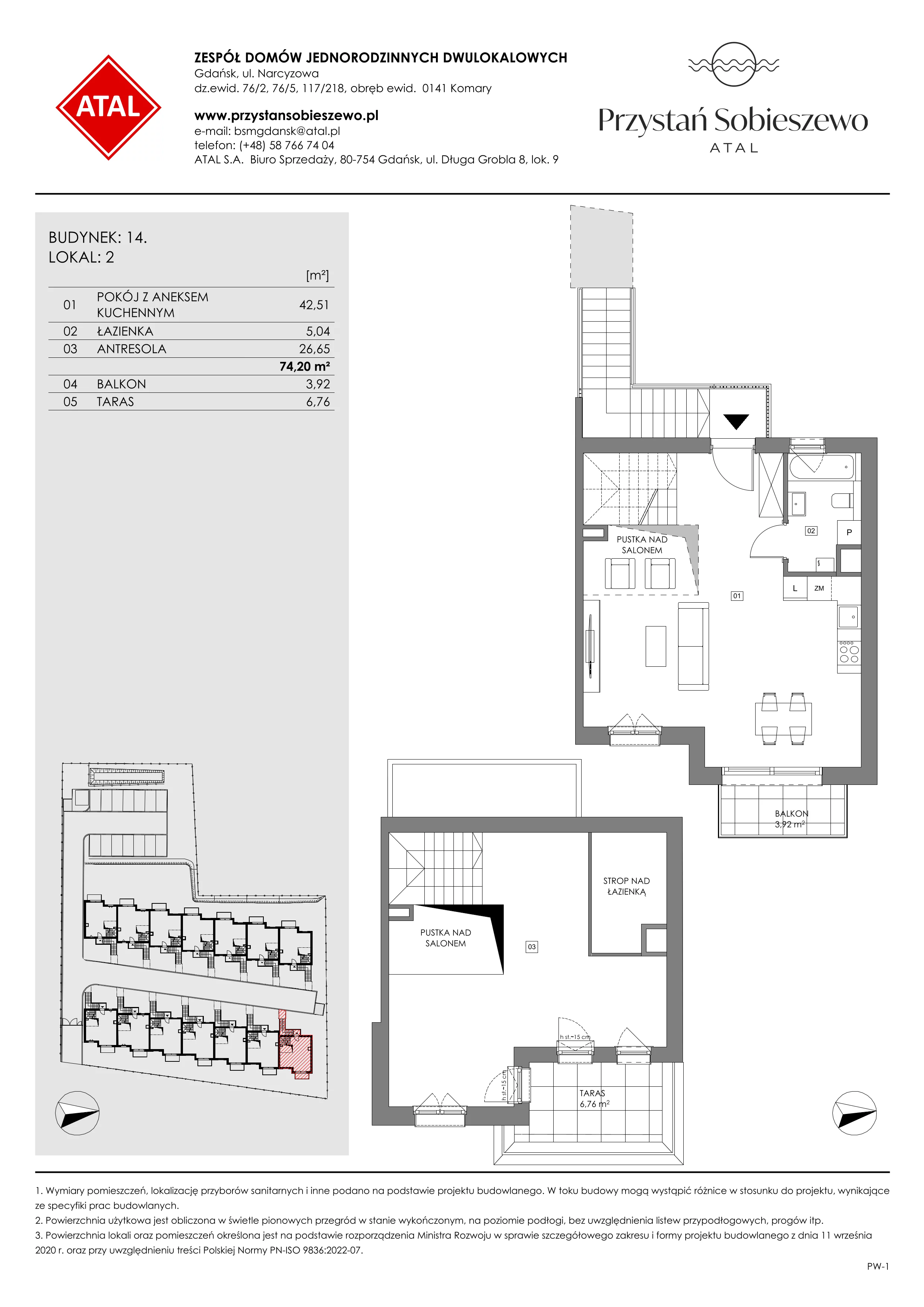 2 pokoje, mieszkanie 74,20 m², piętro 1, oferta nr 14.2, Przystań Sobieszewo, Gdańsk, Wyspa Sobieszewska, ul. Narcyzowa