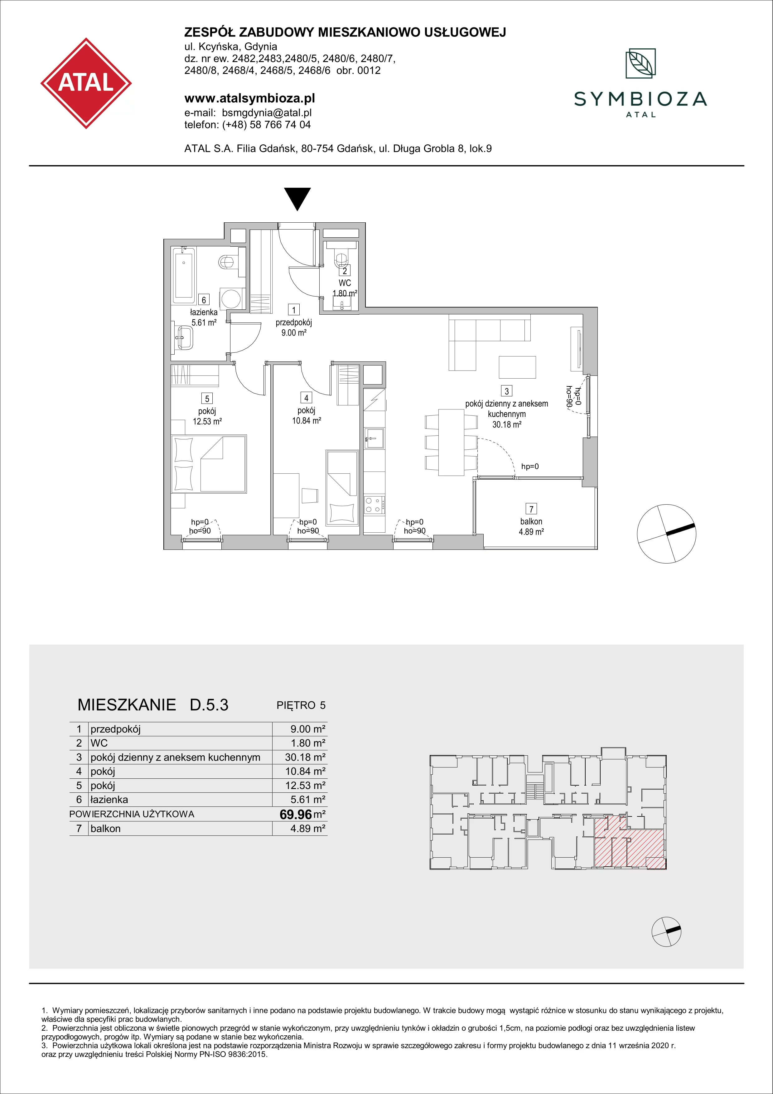 Mieszkanie 69,96 m², piętro 5, oferta nr D.5.3, ATAL Symbioza, Gdynia, Cisowa, ul. Kcyńska