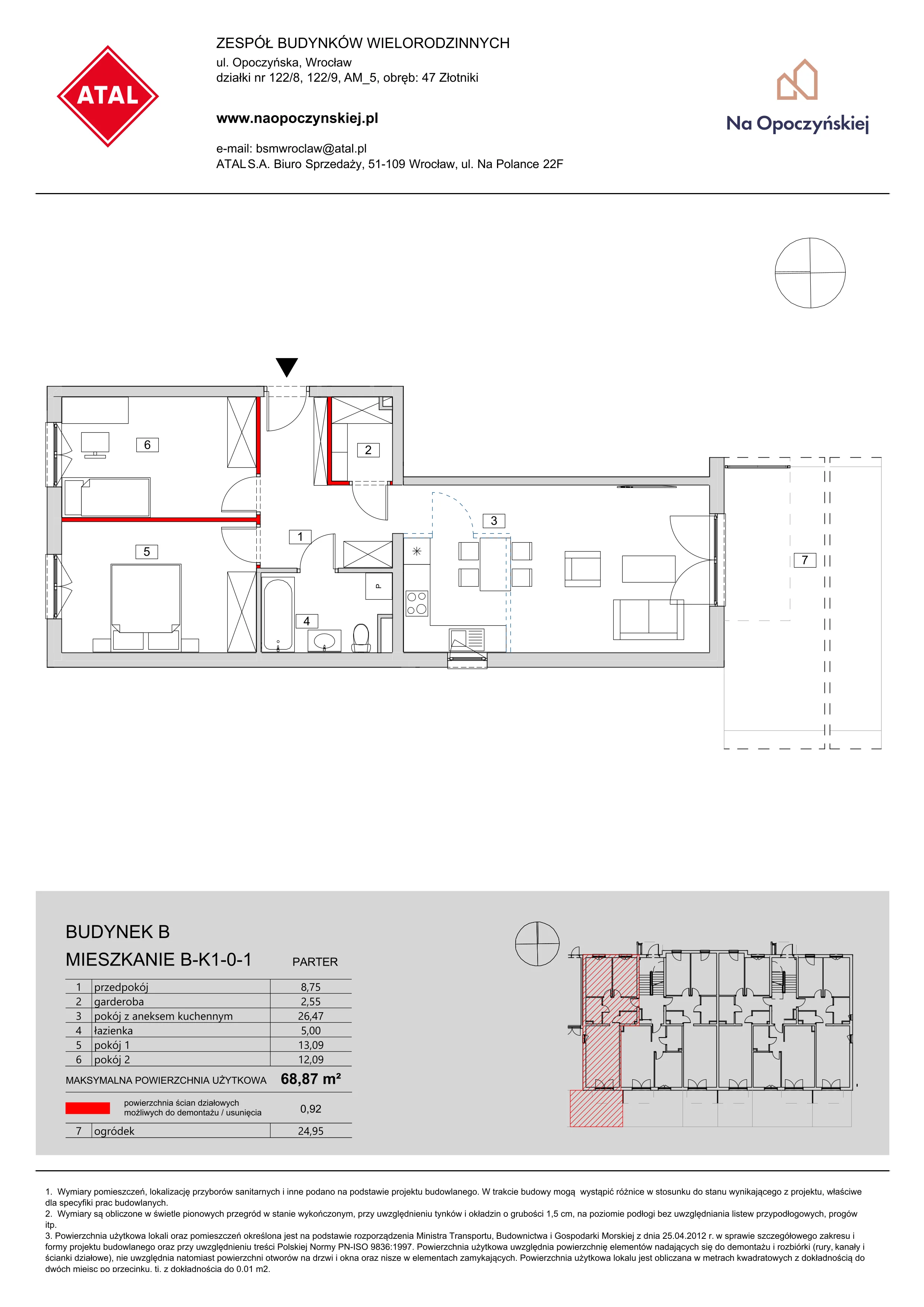 Mieszkanie 68,87 m², parter, oferta nr B-K1-0-1, Na Opoczyńskiej, Wrocław, Leśnica, Fabryczna, ul. Opoczyńska