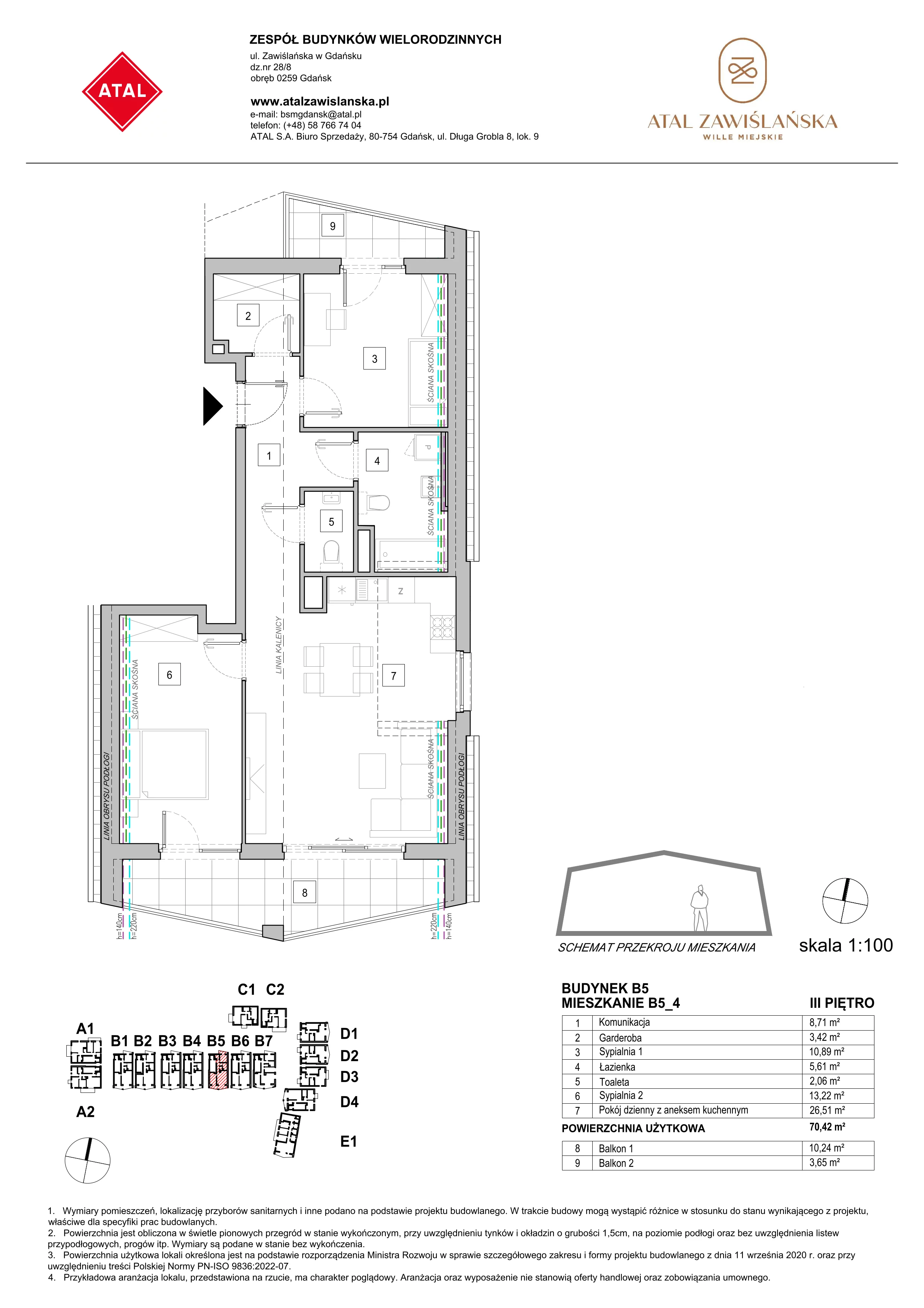 Mieszkanie 70,42 m², piętro 3, oferta nr B5_4, ATAL Zawiślańska Wille Miejskie, Gdańsk, Stogi, ul. Zawiślańska