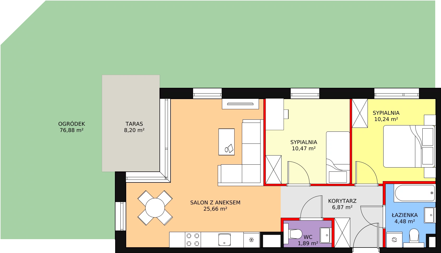 3 pokoje, mieszkanie 59,61 m², parter, oferta nr D.0.6, ATAL Symbioza, Gdynia, Cisowa, ul. Kcyńska