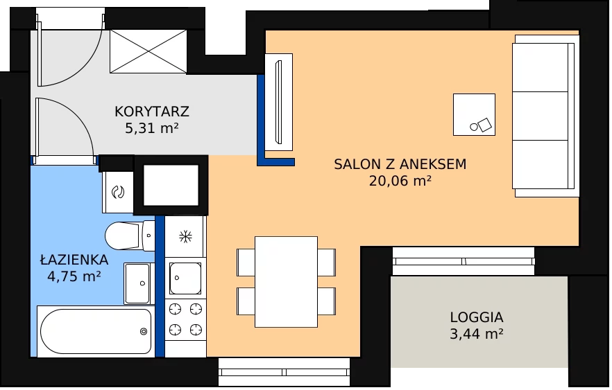 Zalety apartamentu inwestycyjnego 30.95 m², c.1.4.09