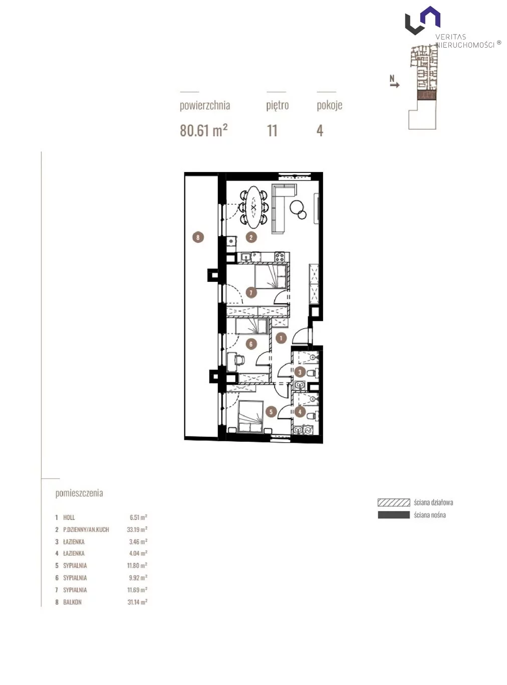 Mieszkanie na sprzedaż, 80,61 m², 4 pokoje, 11 piętro, oferta nr VTS-MS-6915