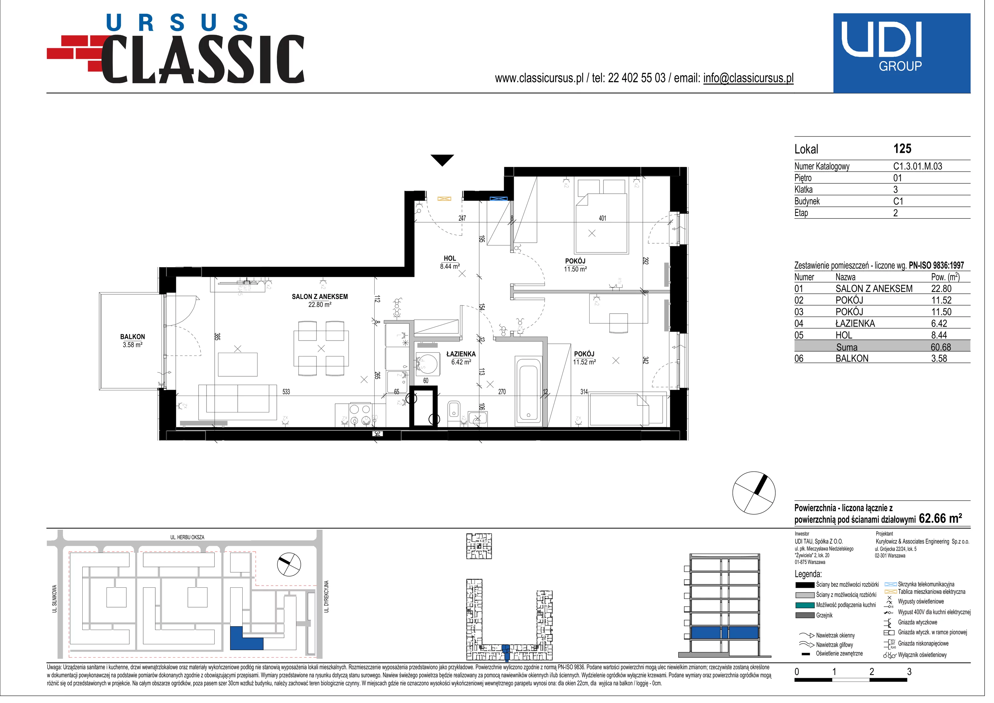 3 pokoje, mieszkanie 62,66 m², piętro 1, oferta nr C1/125, Classic Ursus, Warszawa, Ursus, Szamoty, ul. Dyrekcyjna
