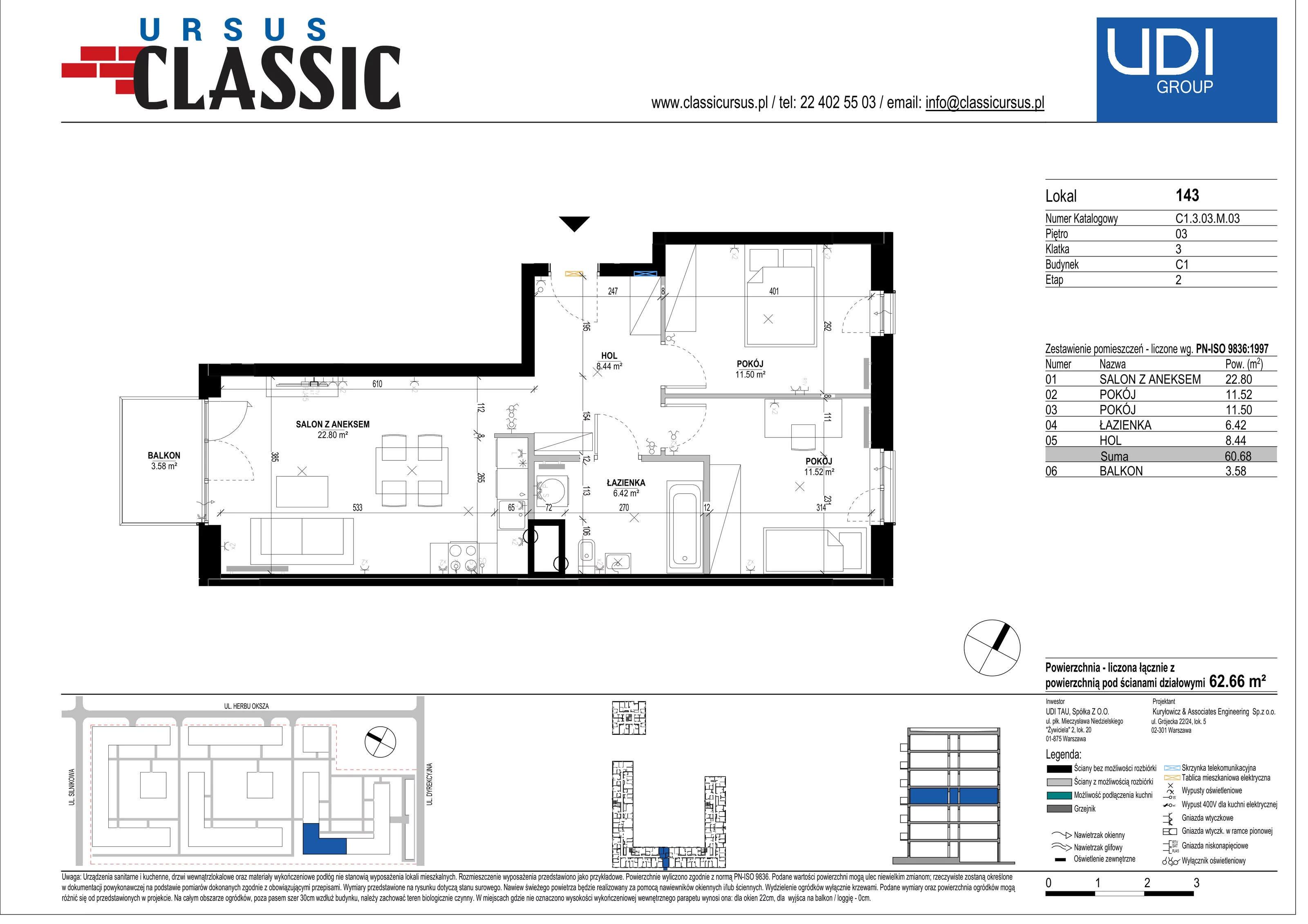 3 pokoje, mieszkanie 62,66 m², piętro 3, oferta nr C1/143, Classic Ursus, Warszawa, Ursus, Szamoty, ul. Dyrekcyjna