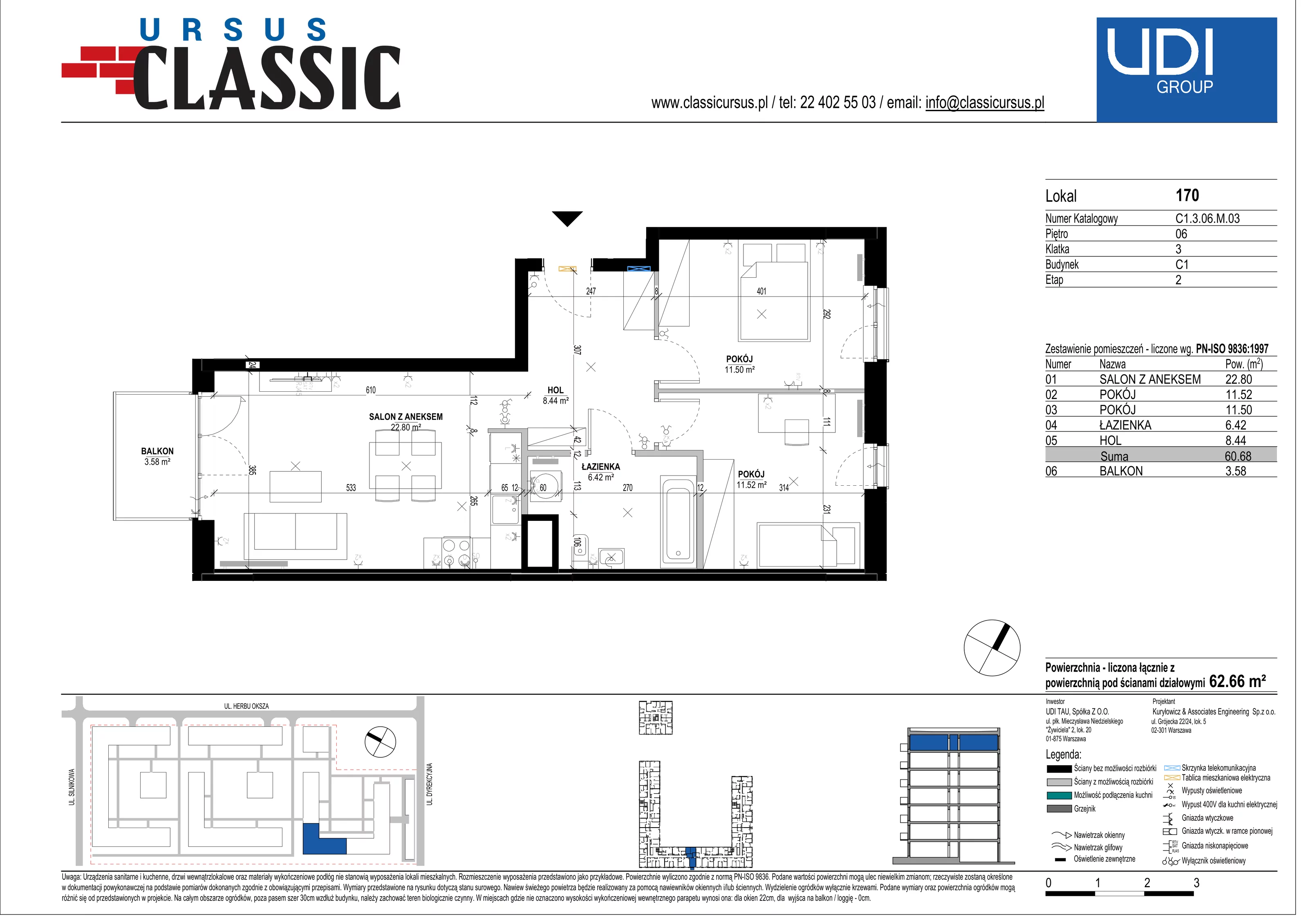 3 pokoje, mieszkanie 62,66 m², piętro 6, oferta nr C1/170, Classic Ursus, Warszawa, Ursus, Szamoty, ul. Dyrekcyjna