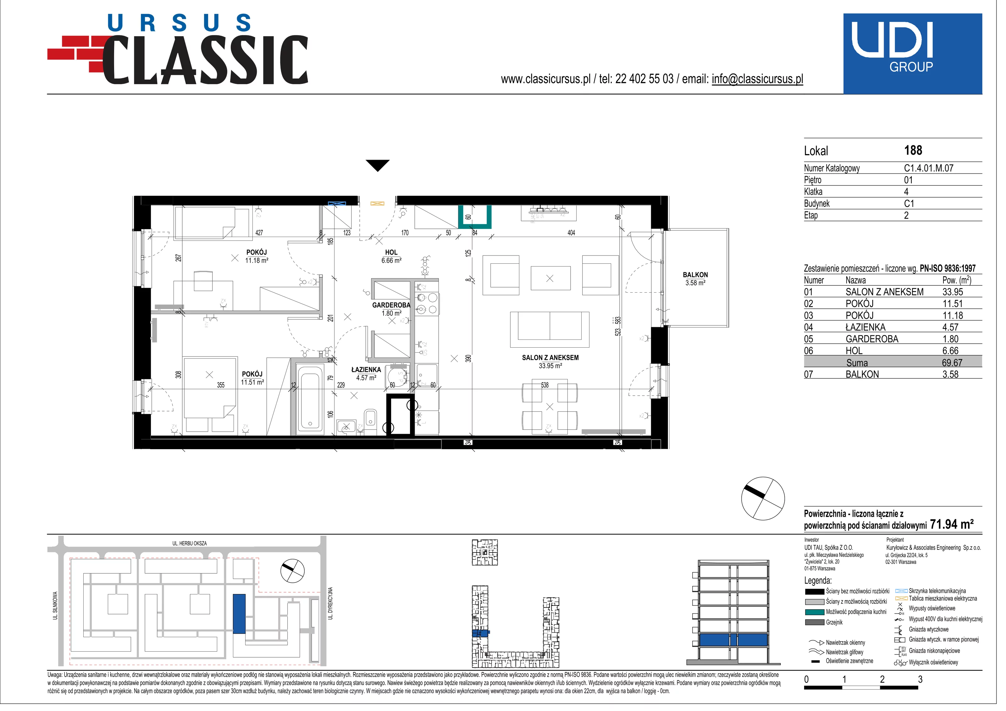 3 pokoje, mieszkanie 71,89 m², piętro 1, oferta nr C1/188, Classic Ursus, Warszawa, Ursus, Szamoty, ul. Dyrekcyjna