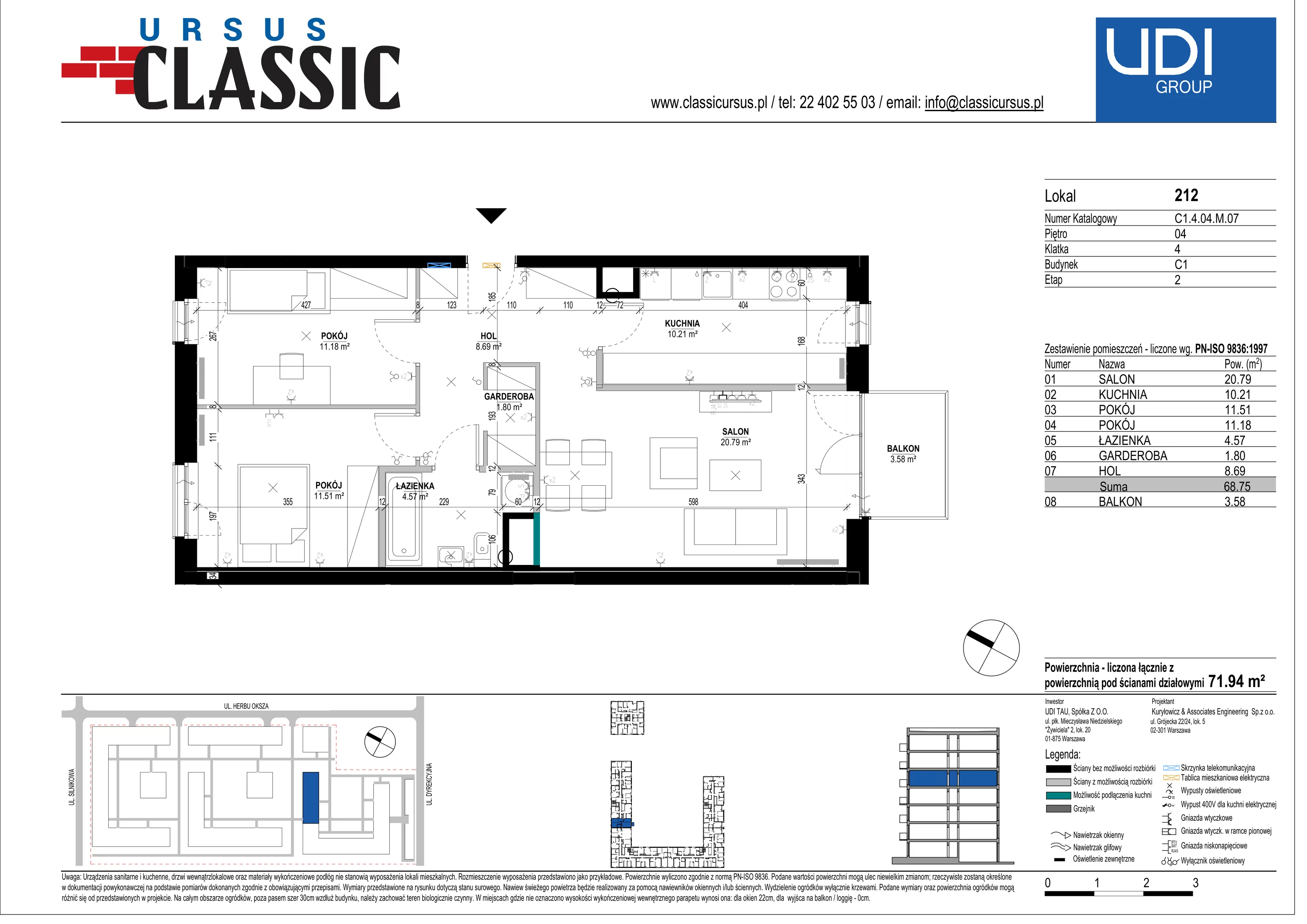 3 pokoje, mieszkanie 71,94 m², piętro 4, oferta nr C1/212, Classic Ursus, Warszawa, Ursus, Szamoty, ul. Dyrekcyjna