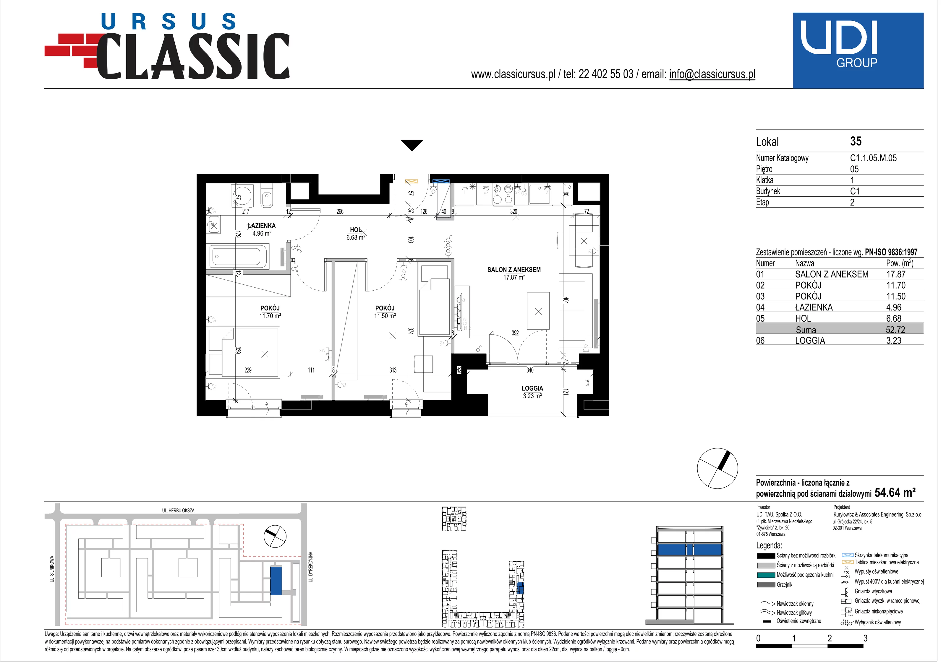 3 pokoje, mieszkanie 54,64 m², piętro 5, oferta nr C1/35, Classic Ursus, Warszawa, Ursus, Szamoty, ul. Dyrekcyjna