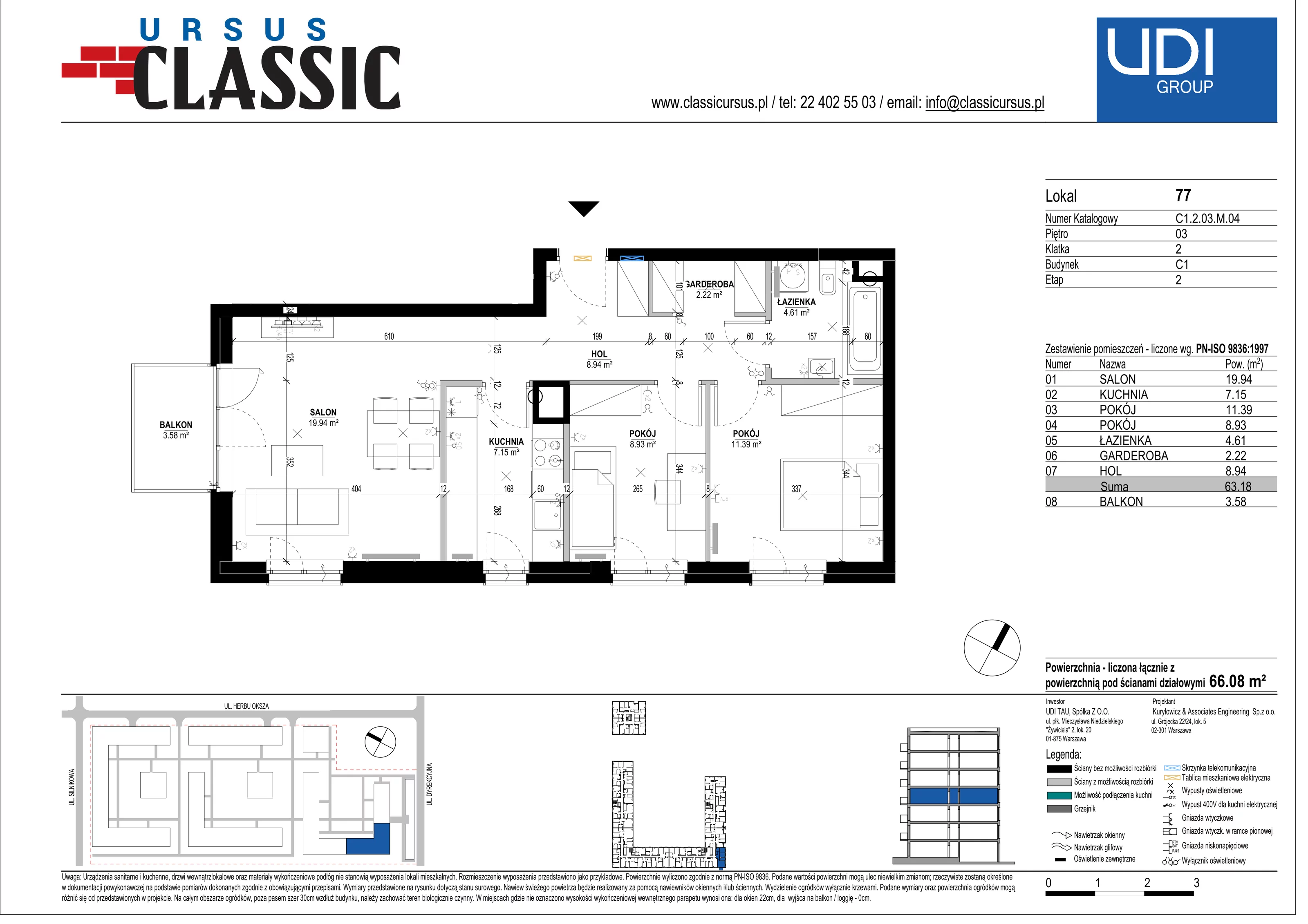 3 pokoje, mieszkanie 66,08 m², piętro 3, oferta nr C1/77, Classic Ursus, Warszawa, Ursus, Szamoty, ul. Dyrekcyjna