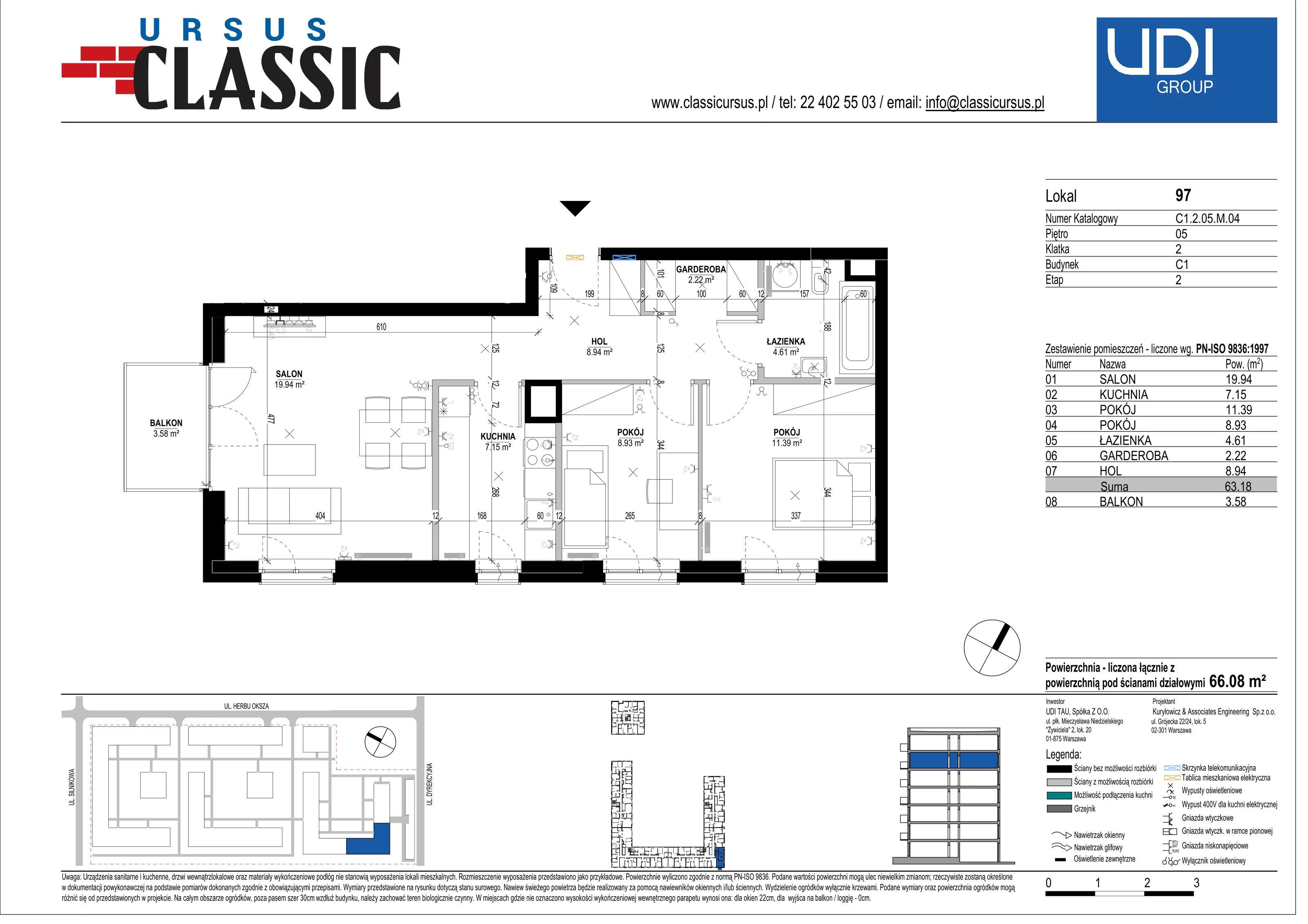 3 pokoje, mieszkanie 66,08 m², piętro 5, oferta nr C1/97, Classic Ursus, Warszawa, Ursus, Szamoty, ul. Dyrekcyjna