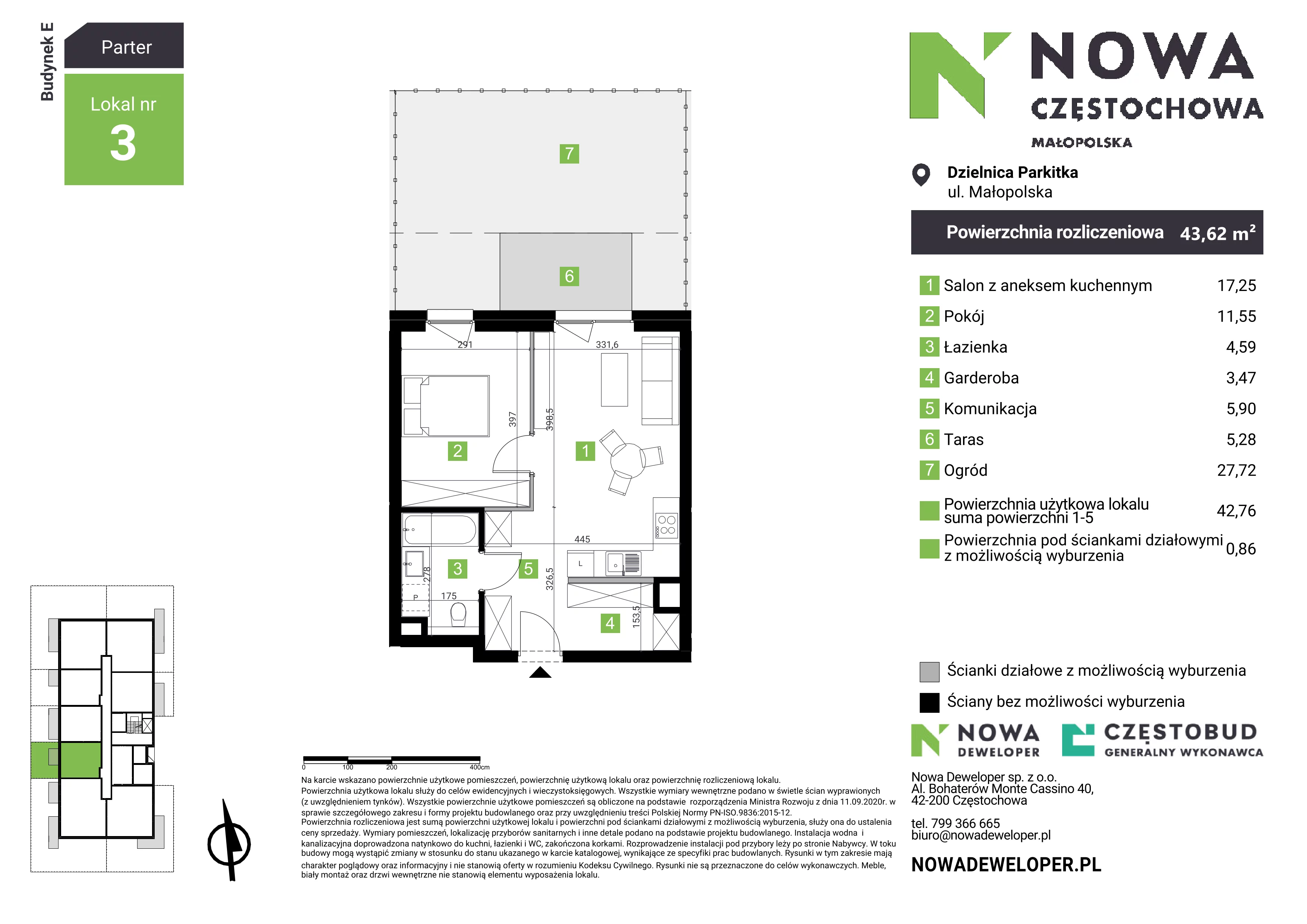 2 pokoje, mieszkanie 43,62 m², parter, oferta nr E3, Nowa Częstochowa Małopolska, Częstochowa, Częstochówka-Parkitka, ul. Małopolska