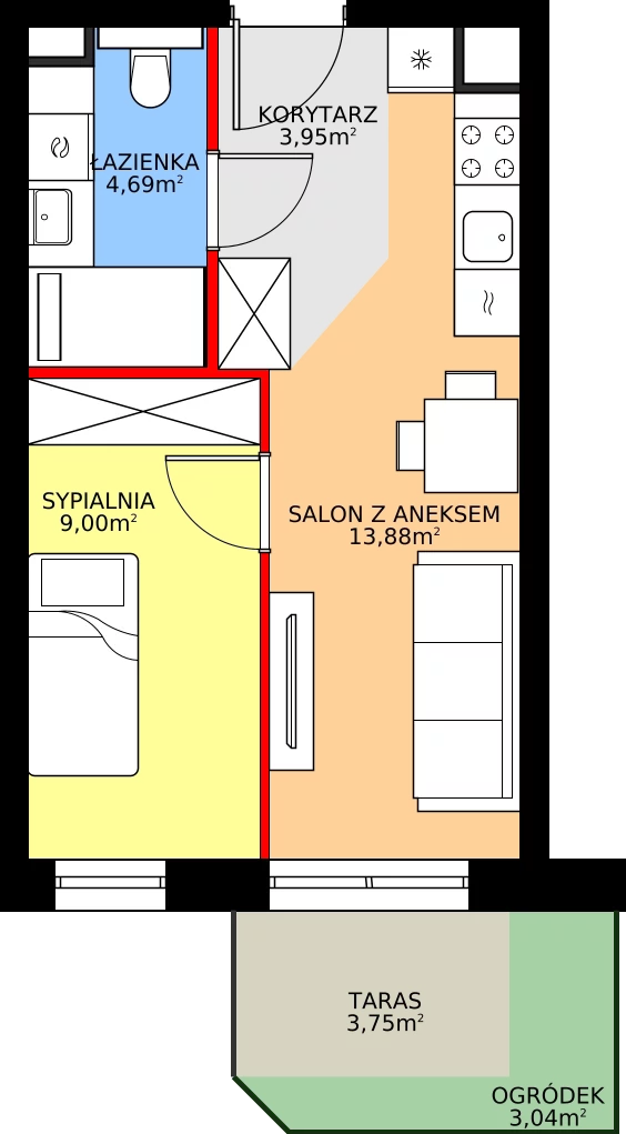 Zalety mieszkania 31.52 m², M1