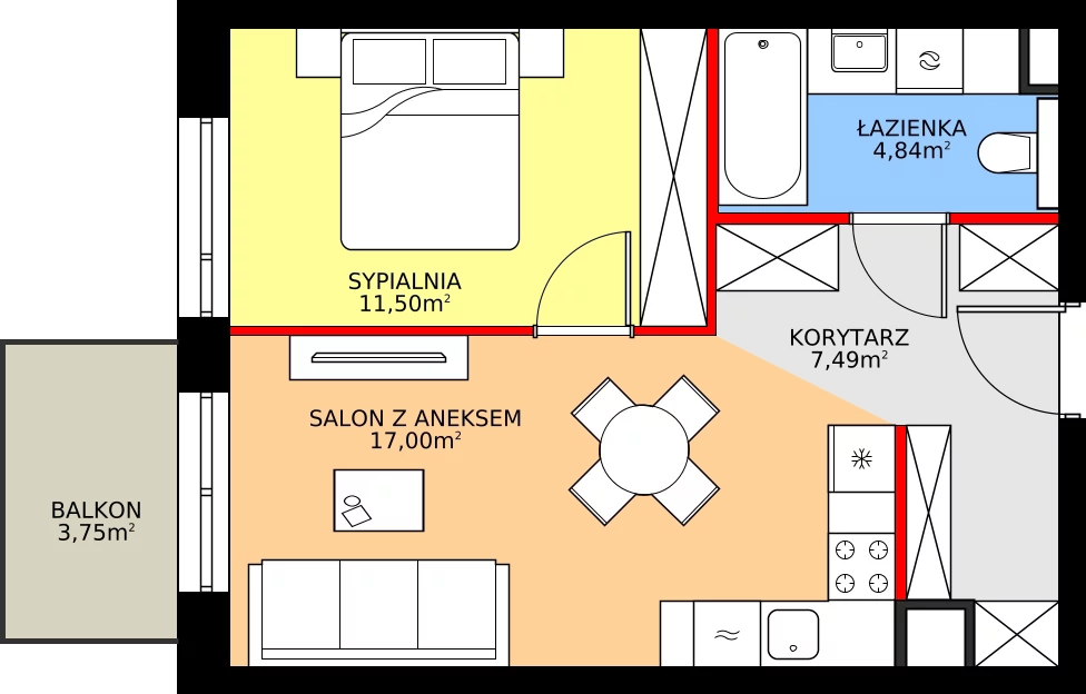 Zalety mieszkania 40.83 m², M58