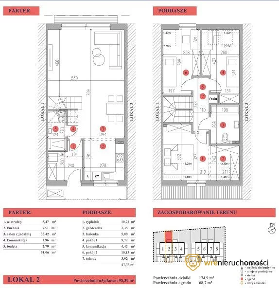 Dom 98,40 m², oferta nr , 190651, Wrocław, Polanowice-Poświętne-Ligota, Polanowice, Białych Tygrysów